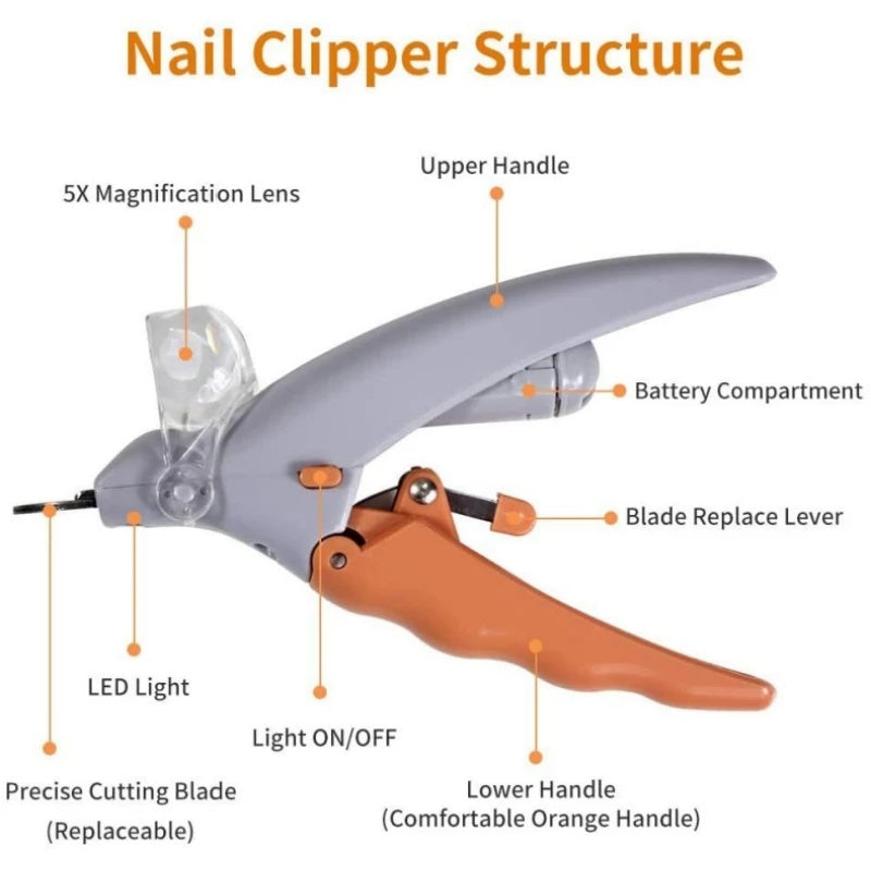 pet nail cutter